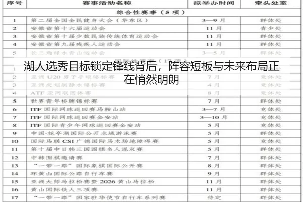 湖人选秀目标锁定锋线背后，阵容短板与未来布局正在悄然明朗 - maiqiuwang